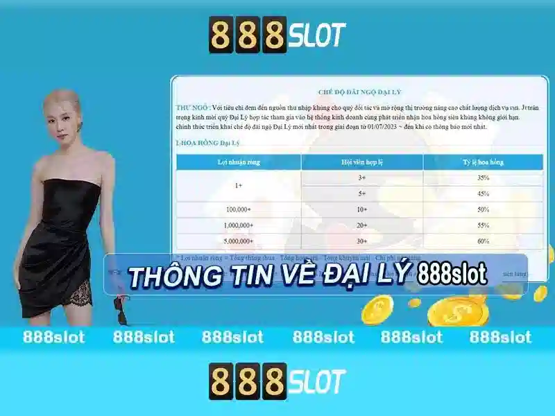 Khuyến Mãi 888SLOT