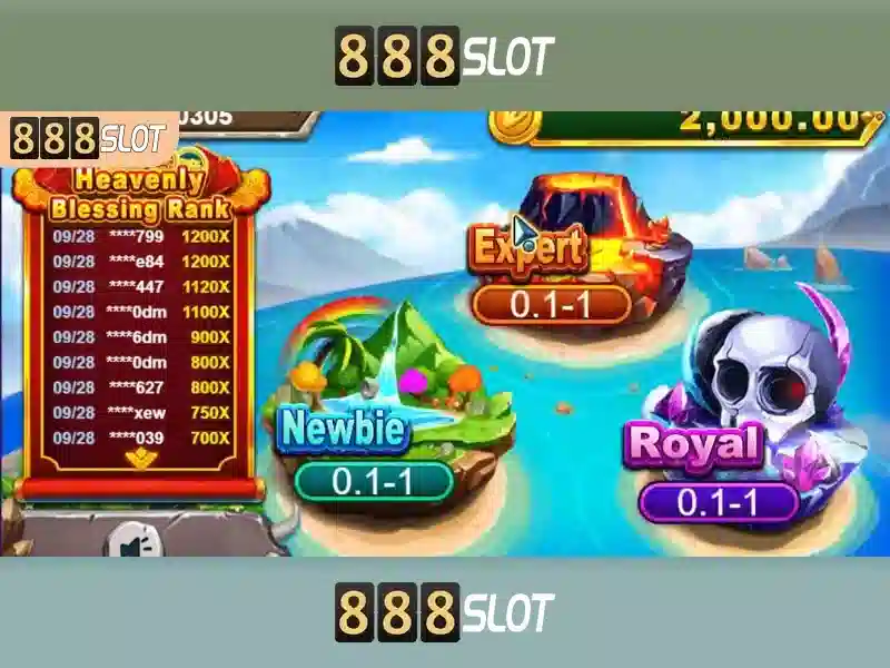 Cách Chơi Slot