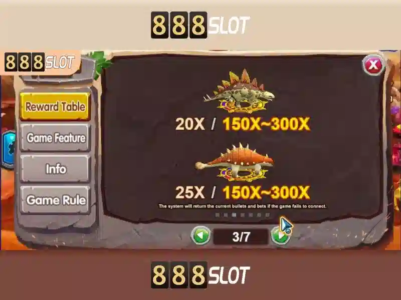 Trải Nghiệm SLOT