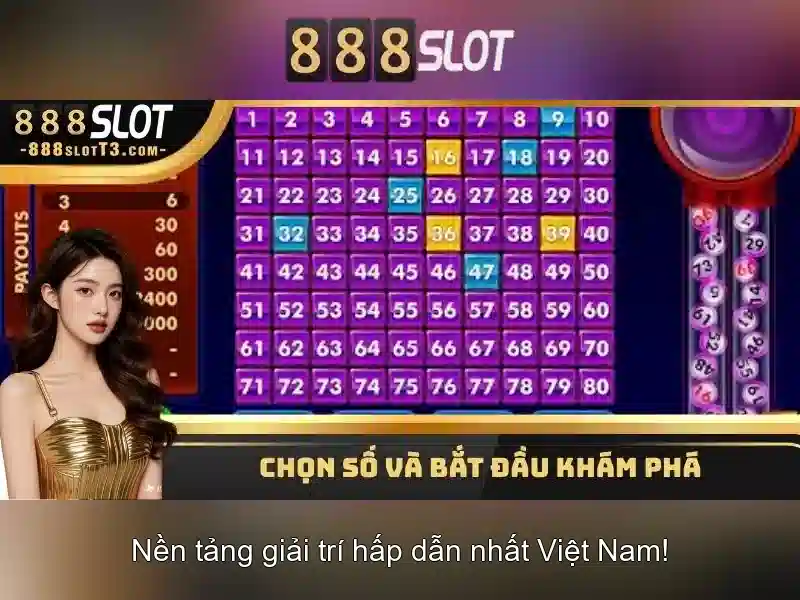 888slot đăng nhập – Tối Ưu Hóa Quy Trình Đăng Nhập