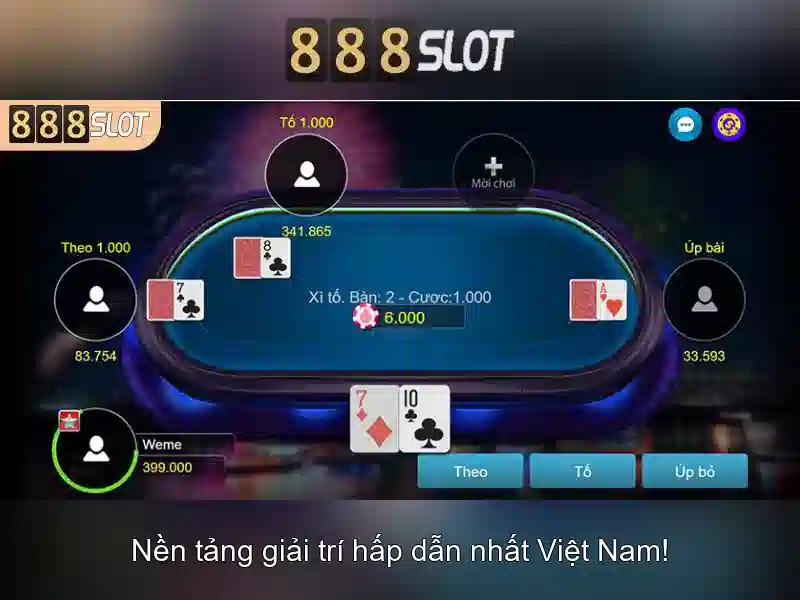 Công Nghệ 888slot Kasir Đột Phá