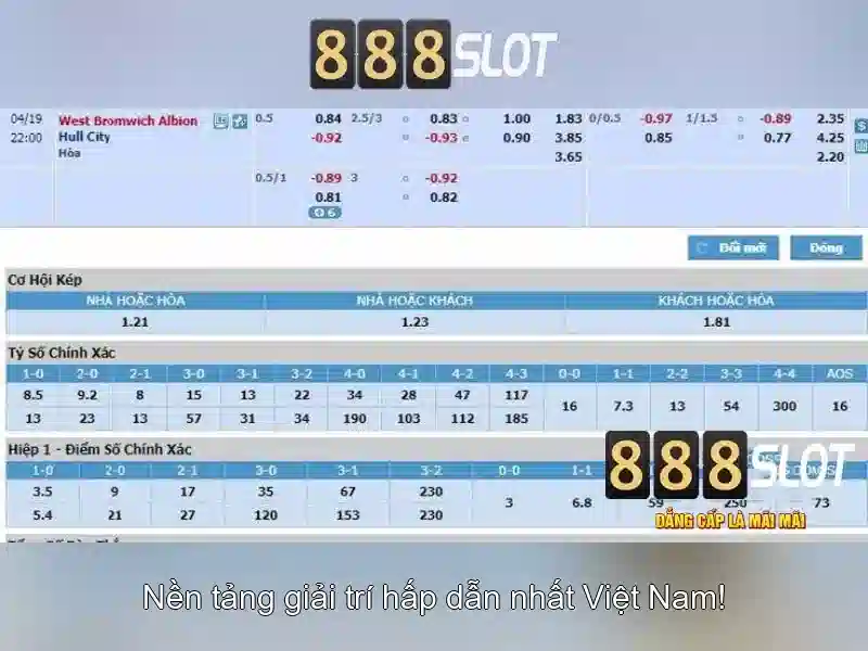 Ưu đãi 888SLOT