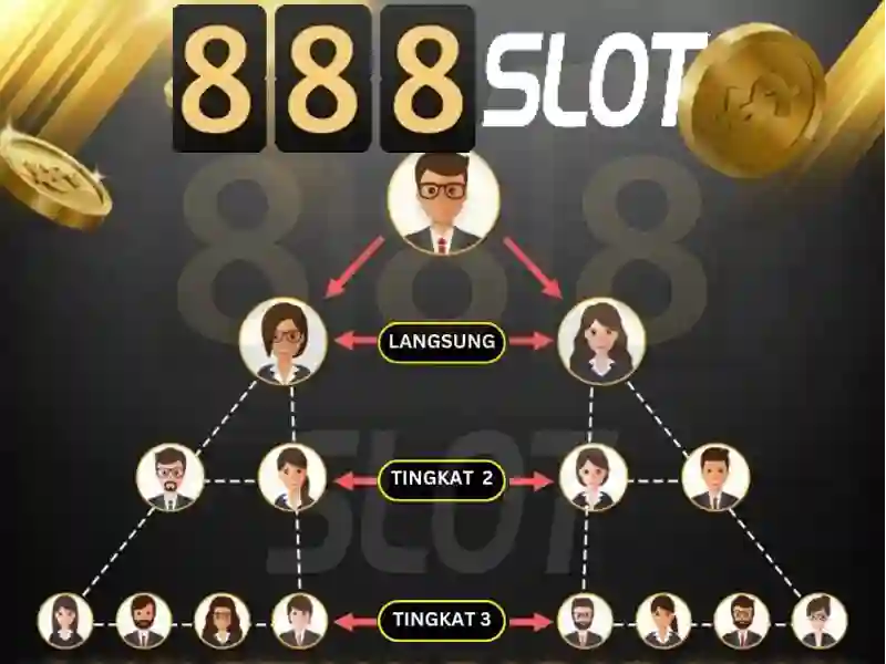 Trải Nghiệm Chơi Slot Đỉnh Cao