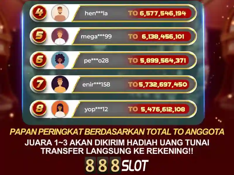 Trải nghiệm đỉnh cao với 888SLOT
